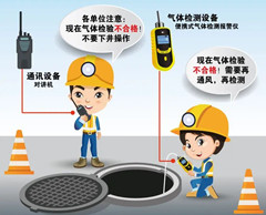 天山有限空间操作说明